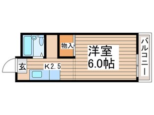 郷田ビルの物件間取画像